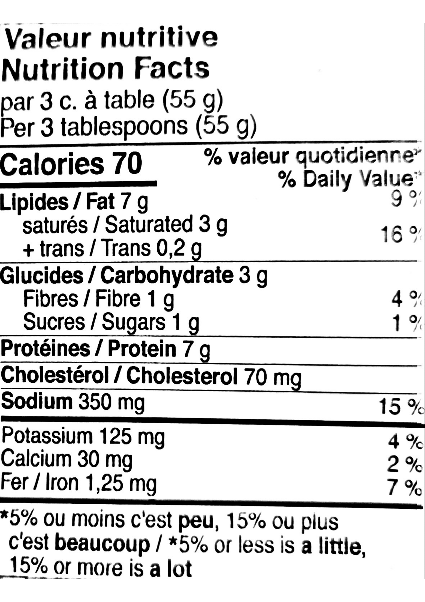 Ant Colony Protein Diet